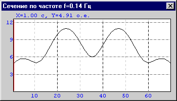 wavelet4f2.gif (4K)