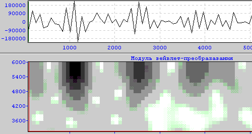 wavelet5.gif (10K)