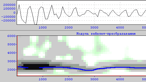 wavelet6.gif (8K)